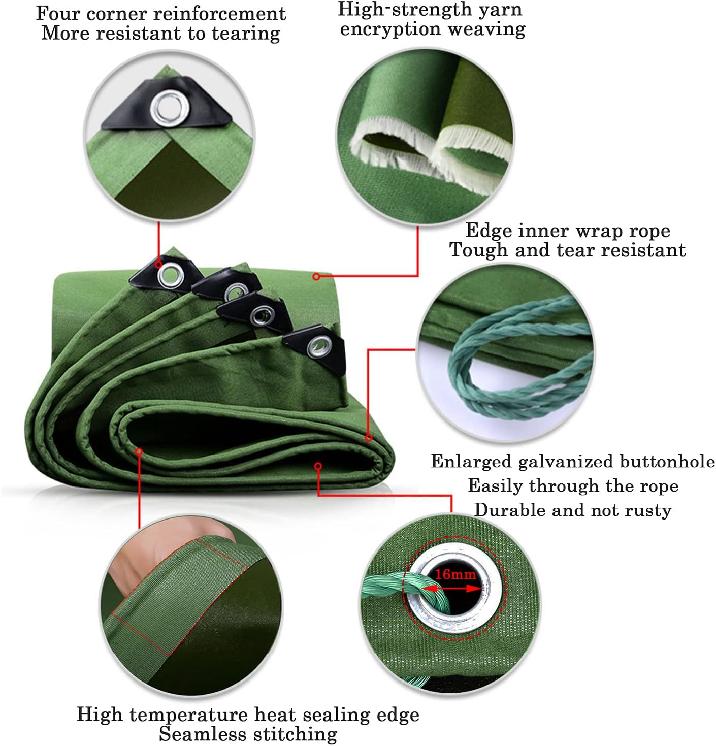 Heavy Duty Waterproof Tarpaulin, Double-Sided Coating, 0.86mm Truck Bed Sheet, Bed Cover, Truck Sheet Construction, Farm Equipment Waterproof Tarp (Size: 2×2m)