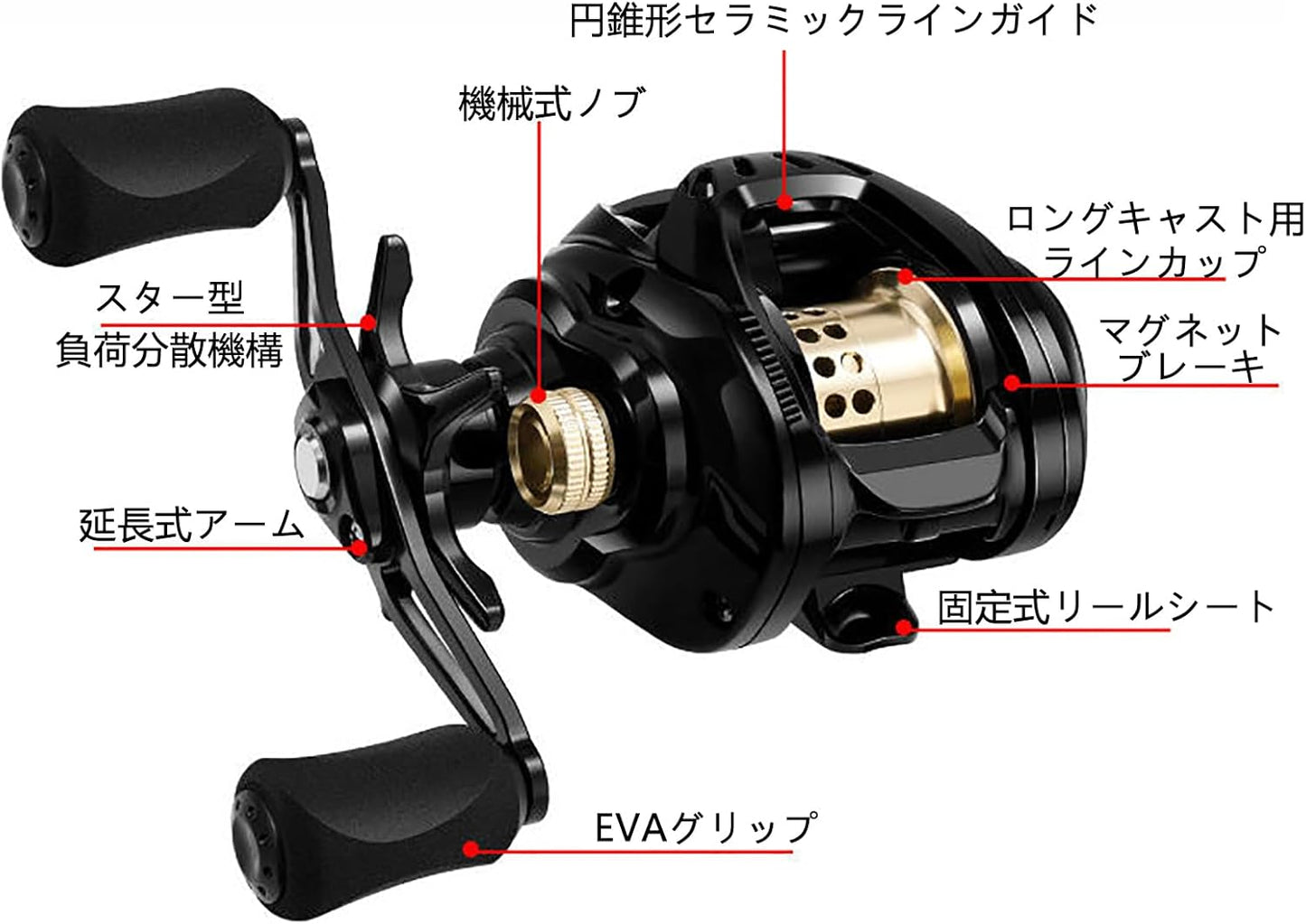 ベイトフィネスリール 釣りリール ベイトリール ベイトフィッシングリール 7.3:1 ギア比 デジタルフィッシングリール 10速 マグネティックブレーキ フィッシュショットアラームシステム ダブルベアリング 15kg 積載容量 円錐形ライン出口デザイン