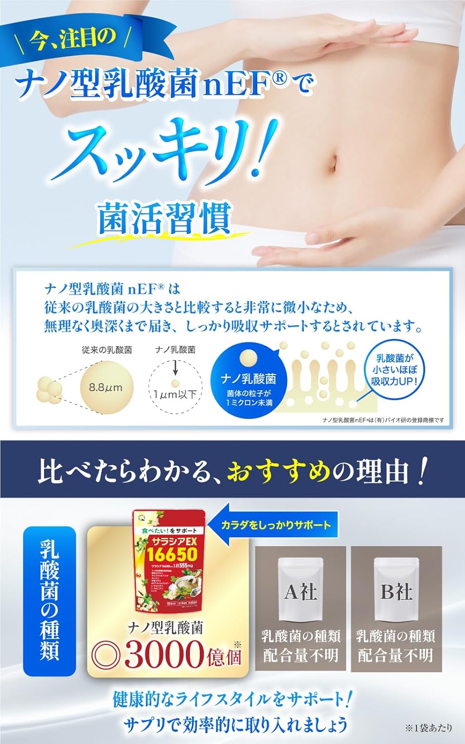 【Physician-Supervised】 Salacia 16650mg 【Carbohydrate x Fat W Barrier】【 Nano-type Lactic Acid Bacteria 30 Billion x 9 Selected Ingredients】GMP Domestic Factory Manufactured 90 Tablets 30-Day Supply