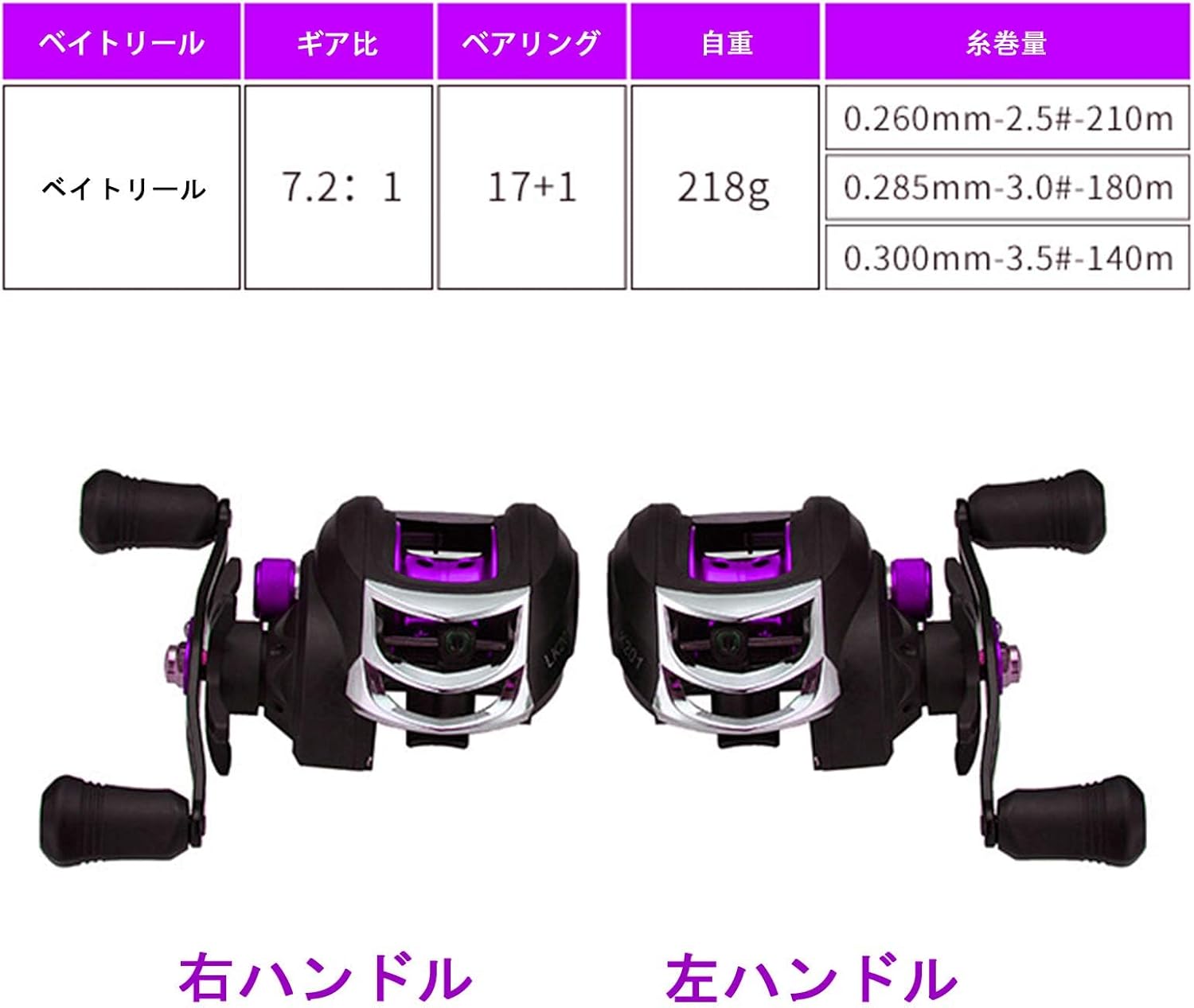 Bait Reel, Saltwater Fishing, Freshwater Fishing, Magnetic Brake, 7.2:1 Gear Ratio, 17+1BB, Maximum Drag Force, 17.6 lbs (8 kg), Bass Fishing, Fishing Reel, Lightweight, Left/Right Handle (Left