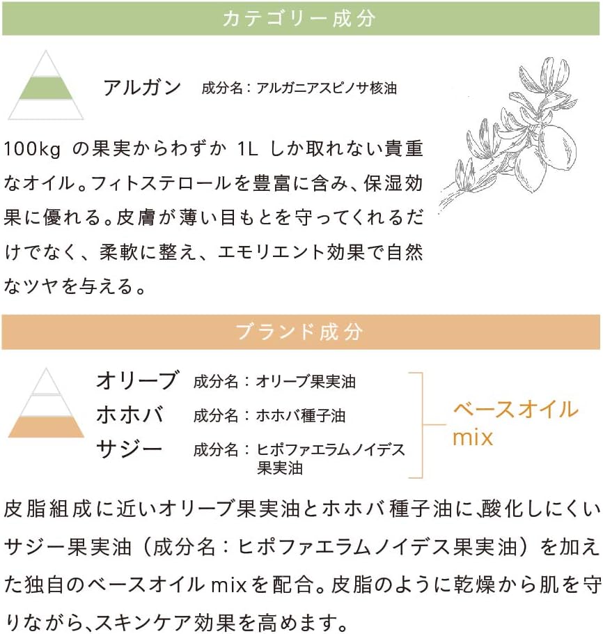 Natura Grasse Eyeliner Pencil 02 (Brown) Cartridge Refill