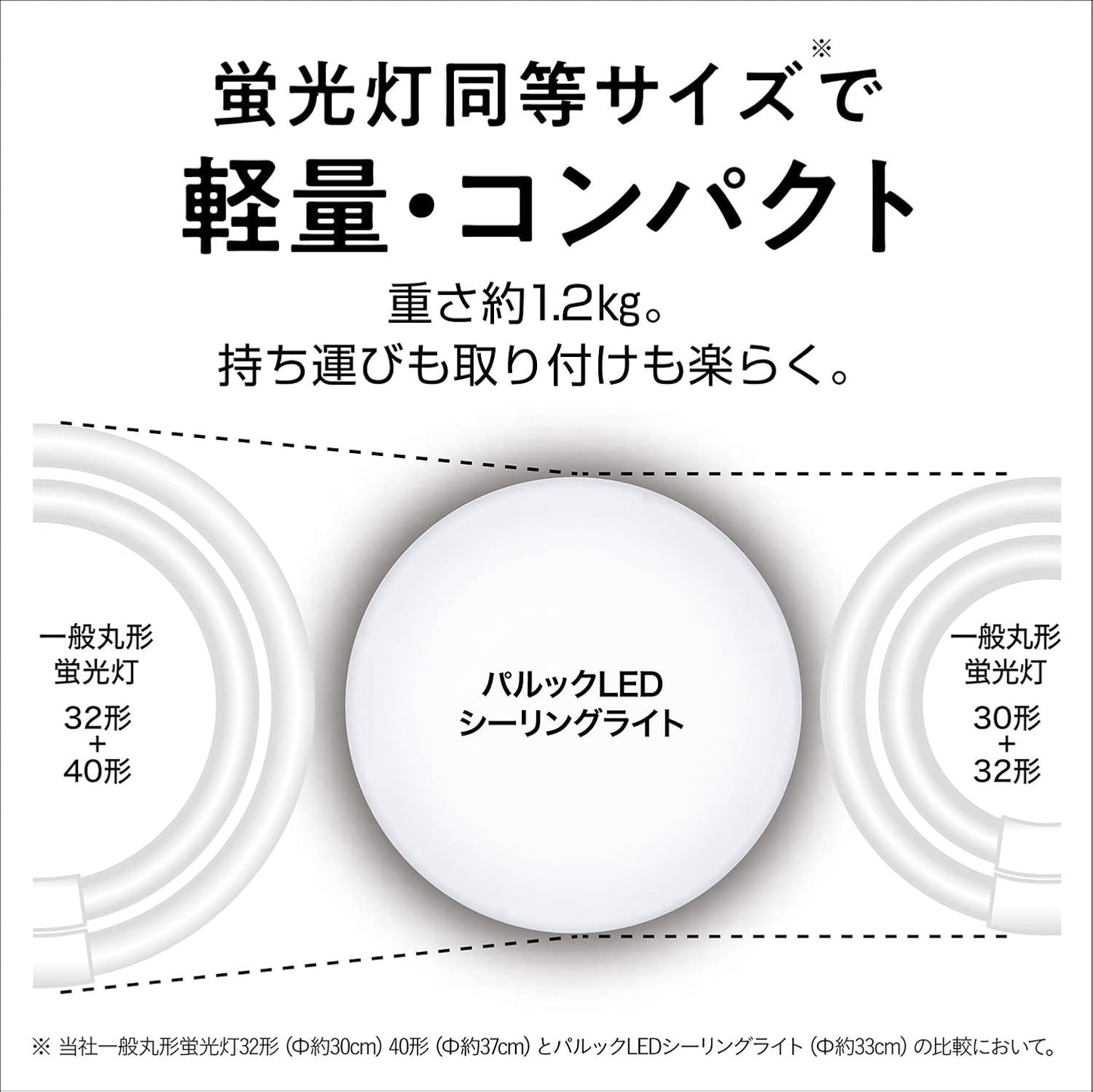 Panasonic Palook LED Ceiling Light ~6 tatami mats (approximately 96 sq ft), No Construction Required, Easy Installation LE-PC06D