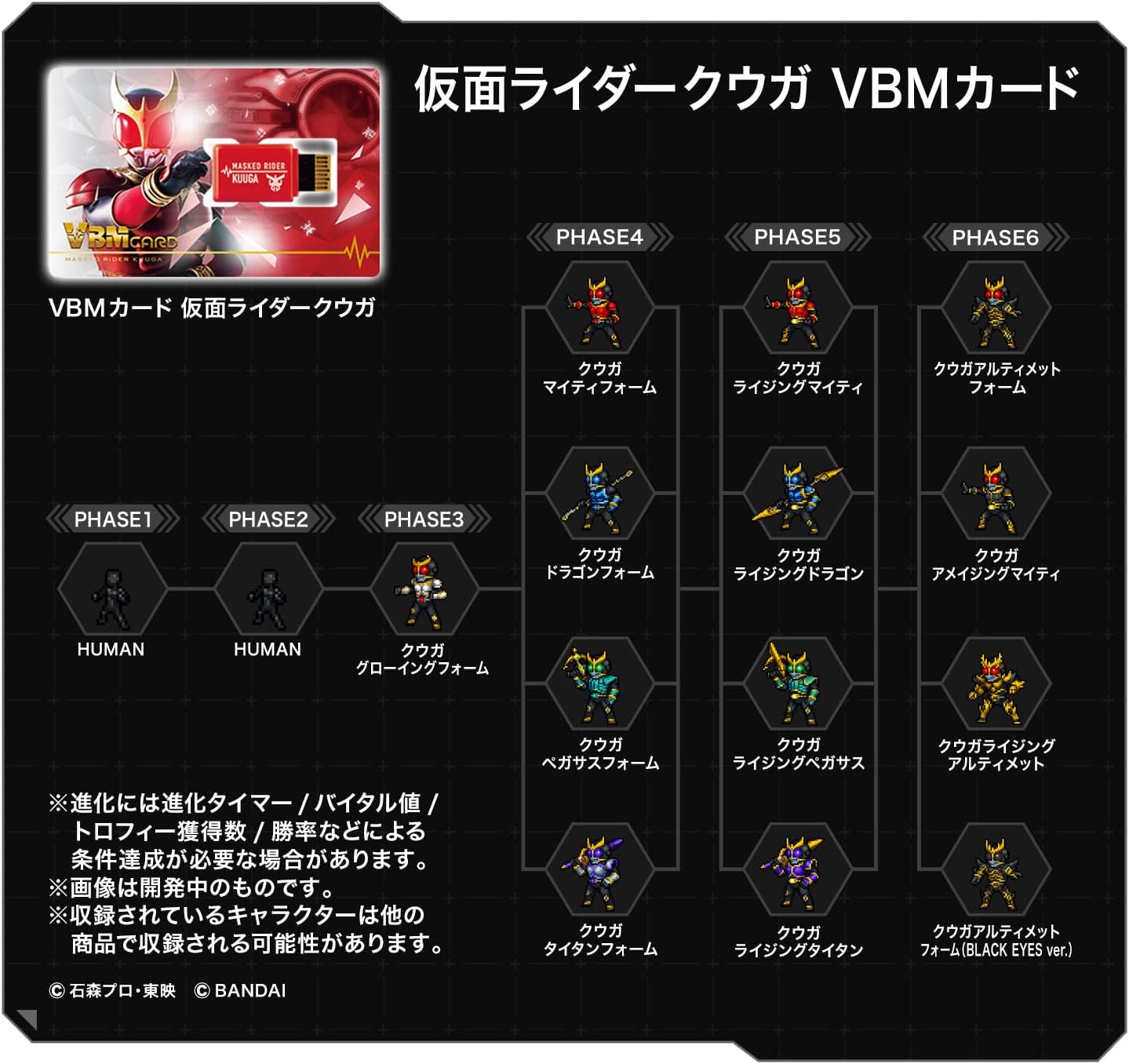 Vital Breath Characters Kamen Rider Set