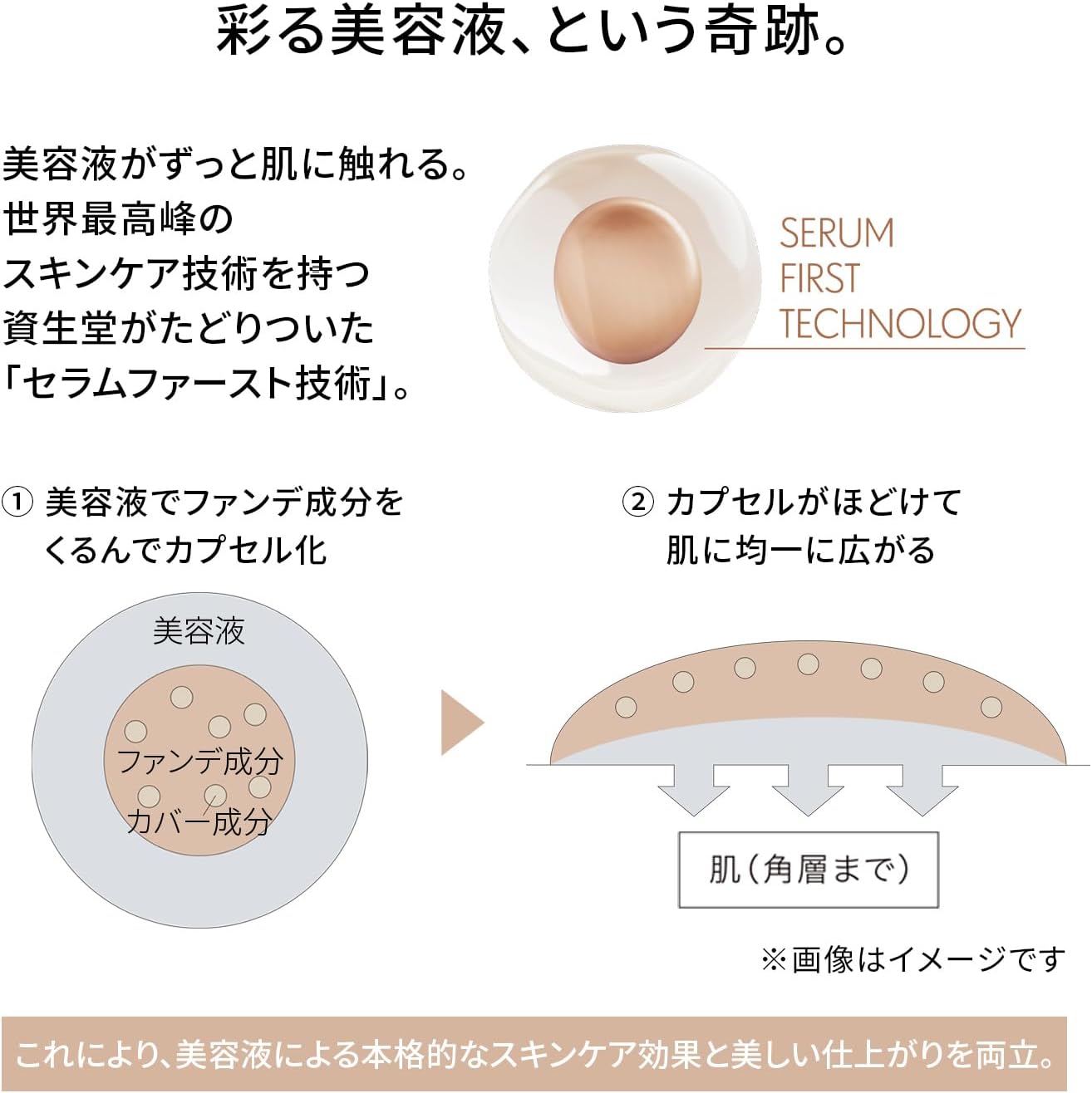 SHISEIDO Makeup Essence Skinlow Foundation (Refill) 220 Linen 1.1 fl oz (30 ml) SPF30 PA+++