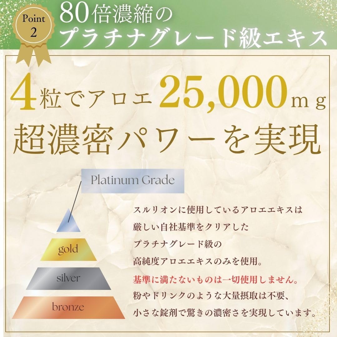 Kirei Sururion EX 200 Capsules, Thick Aloe Blend, Produced in 4 Years of Nami-Izu, Set of 3