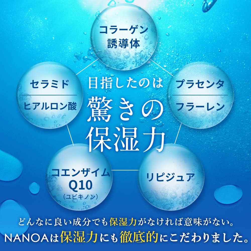 NANOA Dermatologist Hottest Human Stem Cell Lotion, EGF, Aging Care, Exosome, Ceramide, Vitamin C Derivative, Additive-Free, Made in Japan