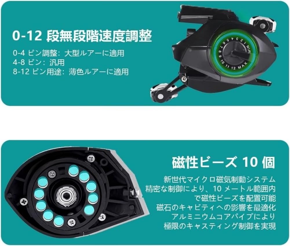 電動リール フィッシング スムーズな巻き取り 軽量 大きな抵抗 USB充電式 最大牽引力10kg ソーラーパワー デジタルディスプレイ 左/右ハンドル 7.2:1ギア比 海水と淡水釣りに最適 氷釣り用具 [並行輸入品]
