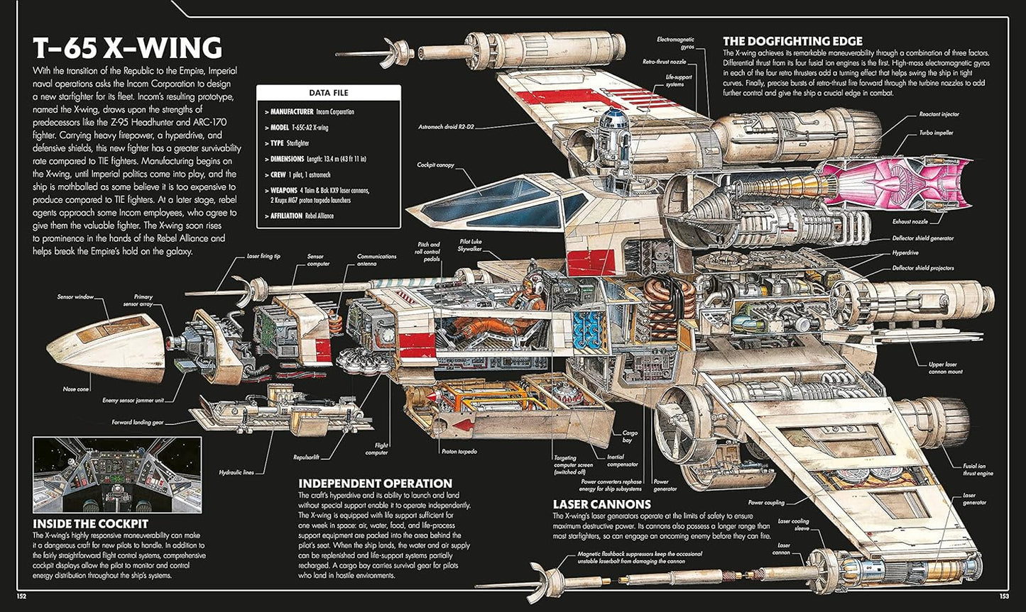 Star Wars Complete Vehicles New Edition