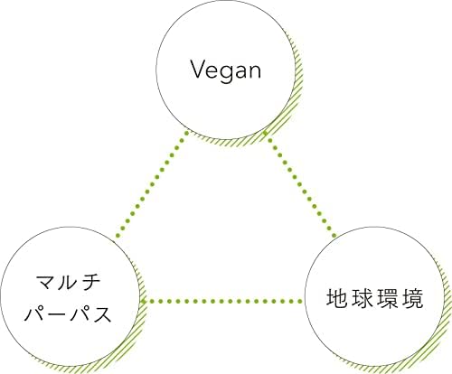 Aens Vegan Clear Oil 3.4 fl oz (100 ml)