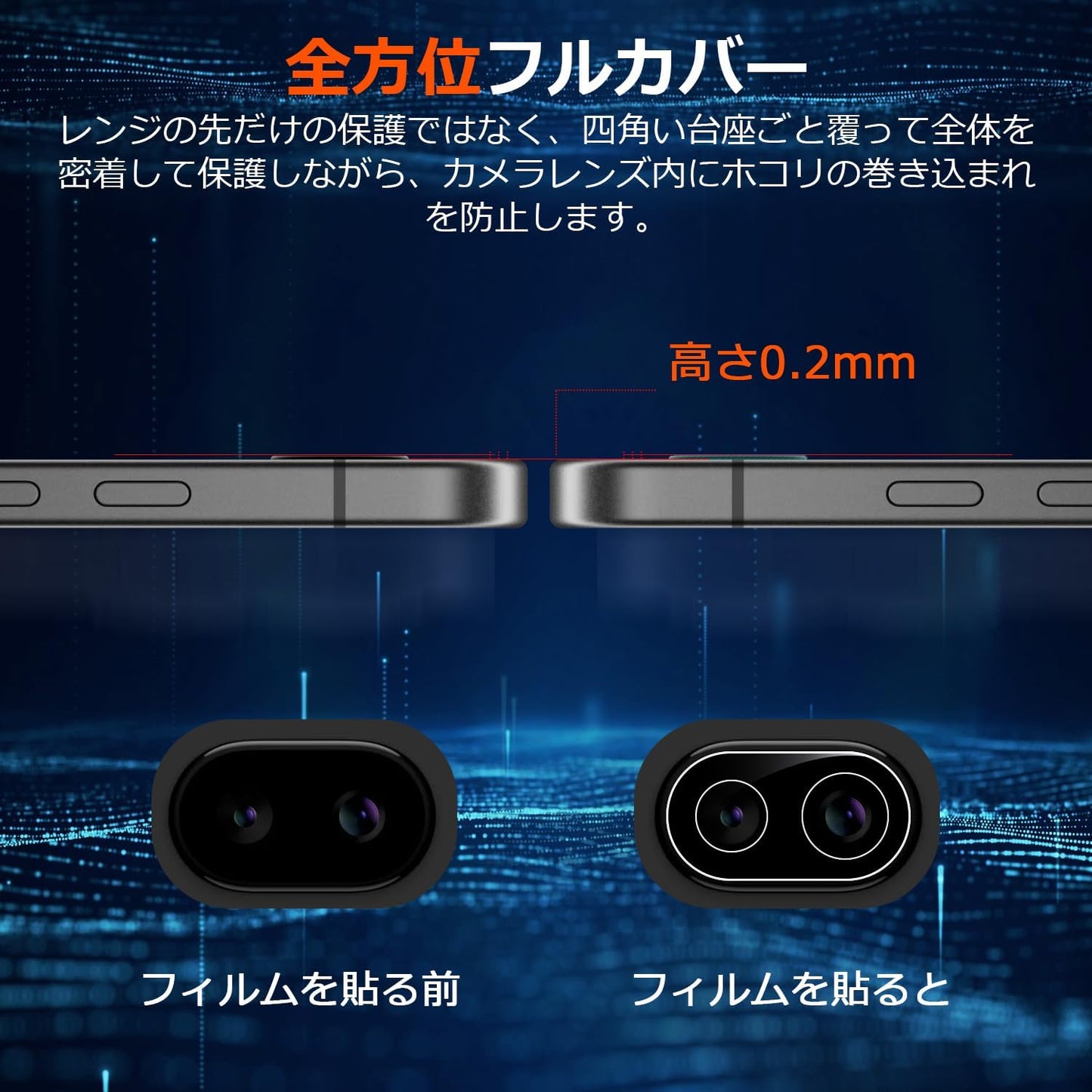 Google Pixel 9a Lens Film, Google Pixel 9a Camera Film (Set of 2), Made of Asahi Glass Material, Shockproof, 9H Hardness, Anti-Fingerprint, Full Protection, Easy Installation, Google Pixel 9a Camera