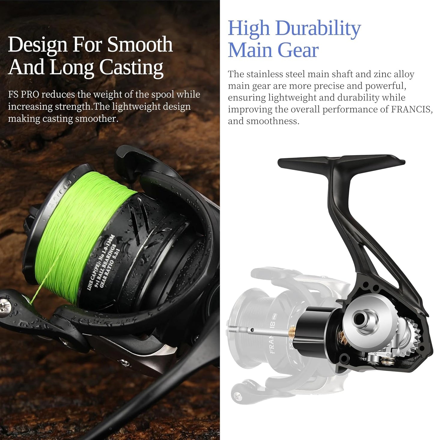 FRANCIS PRO Lightweight Metal Frame Reel by Francis Pro