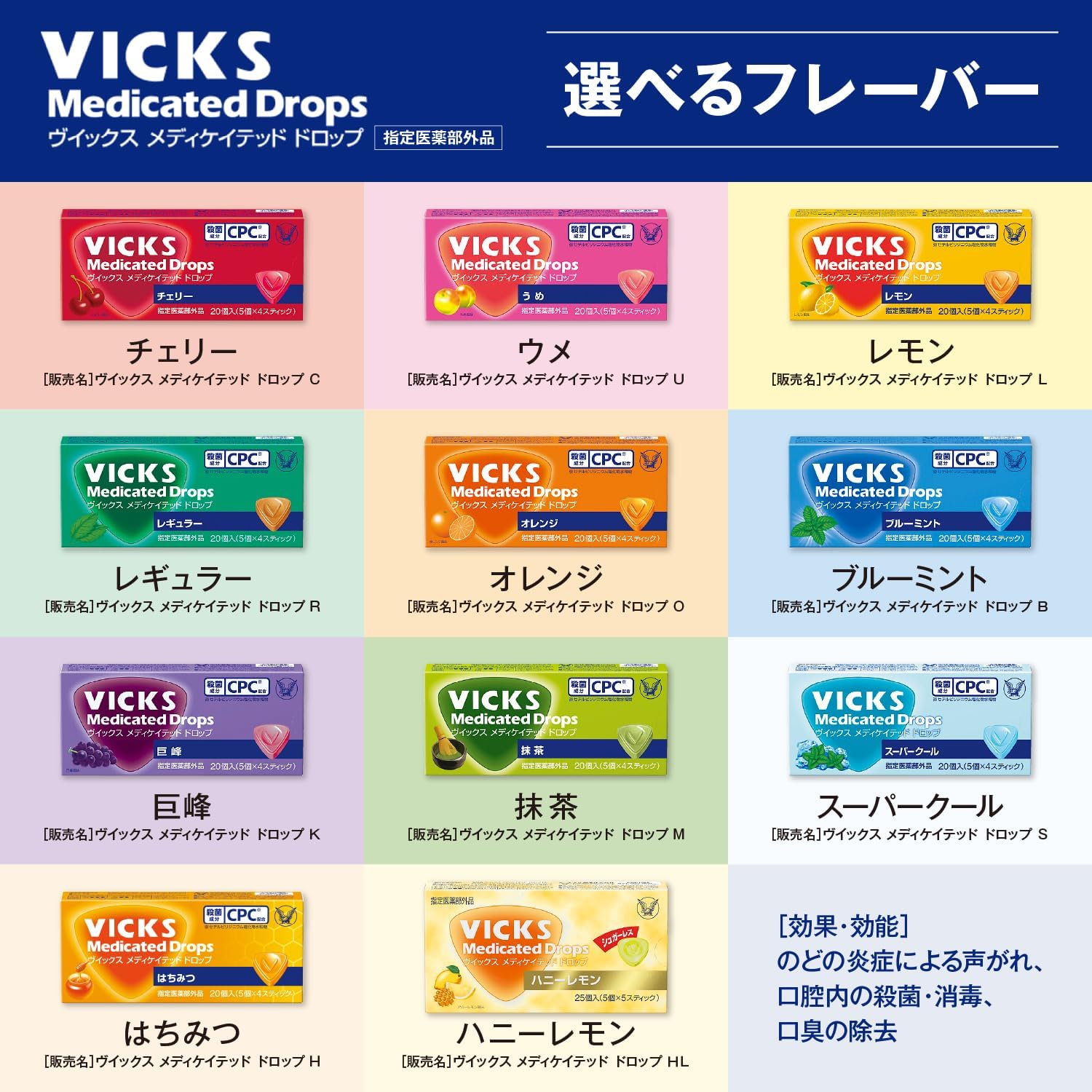 Taisho Pharmaceutical Vix Mediated Drop Sugarless Acerola (Designated Quasi-Drug), 25 Pieces x 10 Pieces, CPC Formulated, For Throat, Pain, Voice/Sterilizes and Disinfects Your Mouth