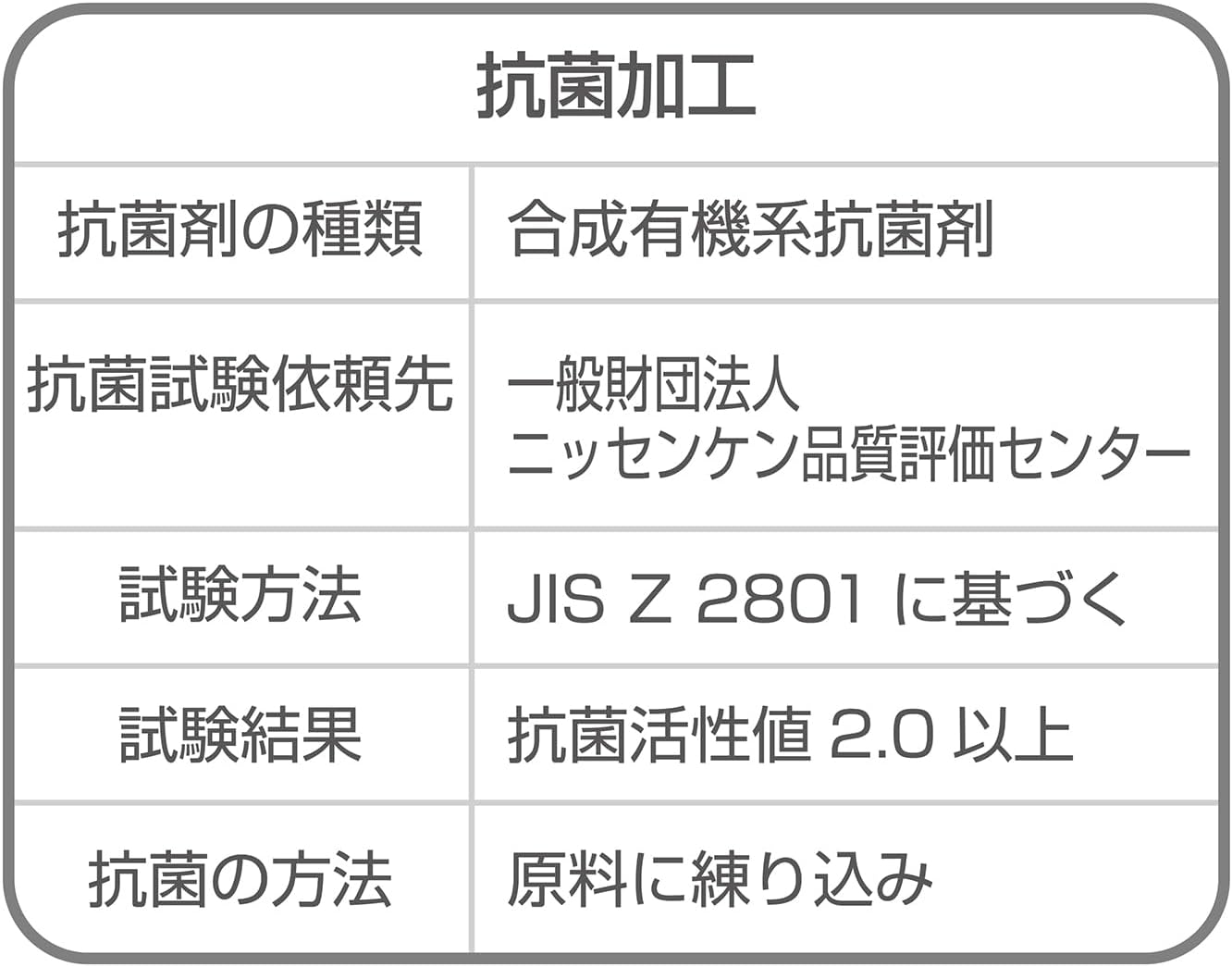 Toy Royal Soft Bath Variety Set (Water Play / Bath Play), Antibacterial, Mildew Resistant (Washbasin/Watering Can/Doll), Soft Material, Pool Toy