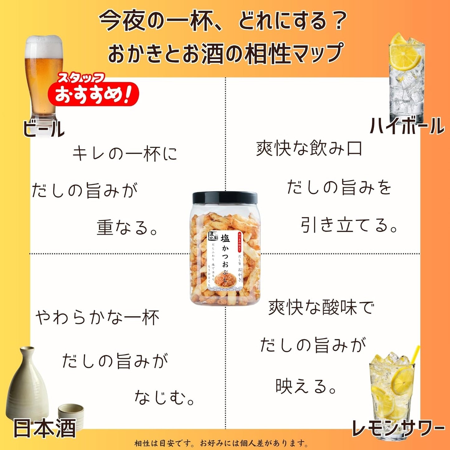 Noguchiya Snacks, Salted Bonitobushi 10.6 oz (300 g), Rice Candy Bottle