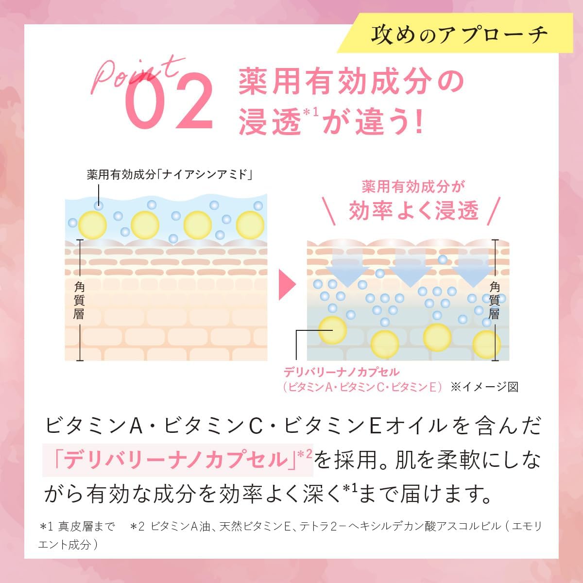 CANADEL Premier Lift All-in-One Quasi Drug for HURRICAL & WRINKLE REDUCTION, 2.0 oz (58 g), Beauty Serum, Moisturizing, Hali, Wrinkle Improvement, Niacinamide, Canadel