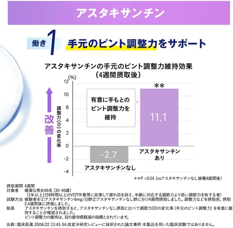 FANCL (FANCL) Enkin 30-Day Supply [Food Product with Functional Claims] with Information Letter, Eye Supplement (Astaxanthin/Lutein/Eye Supplement)