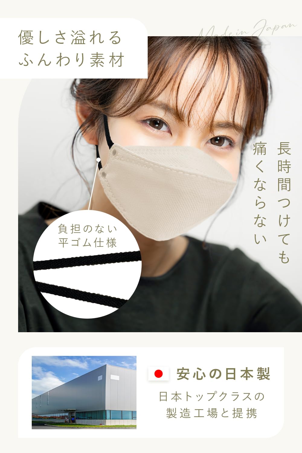 LaViness Sculpted Masks, Non-Woven Fabric, Made in Japan, 30 Masks, Disposable Industrial Masks