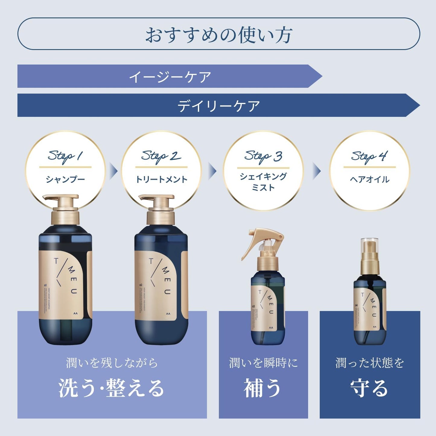 T/MEU Keep Moist Hair Oil, Glossy, Non-Rinse Treatment, Clear Fleur Scent, 2.8 fl oz (80 ml)