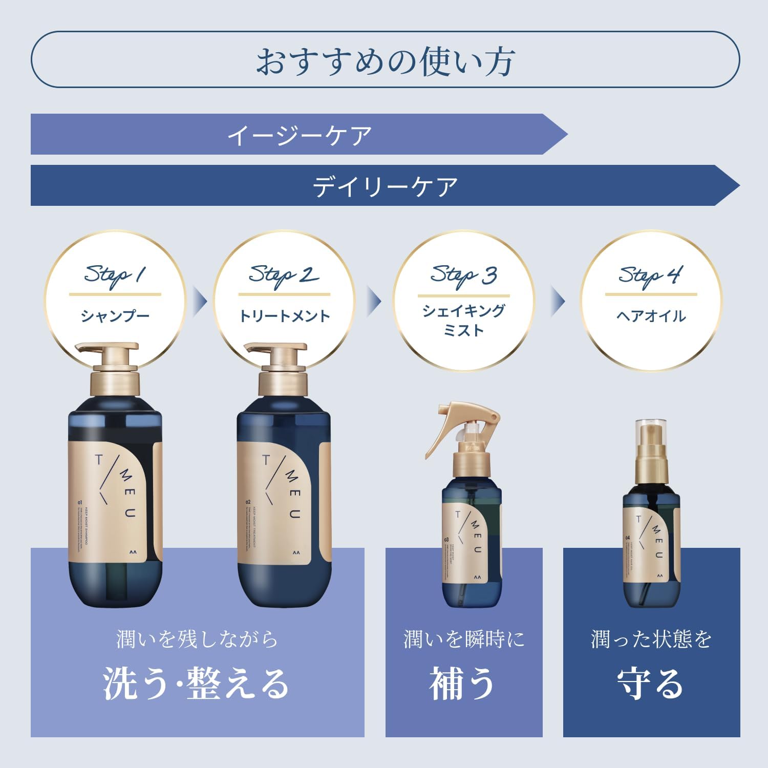 T/MEU Keep Moist Hair Oil, Glossy, Non-Rinse Treatment, Clear Fleur Scent, 2.8 fl oz (80 ml)