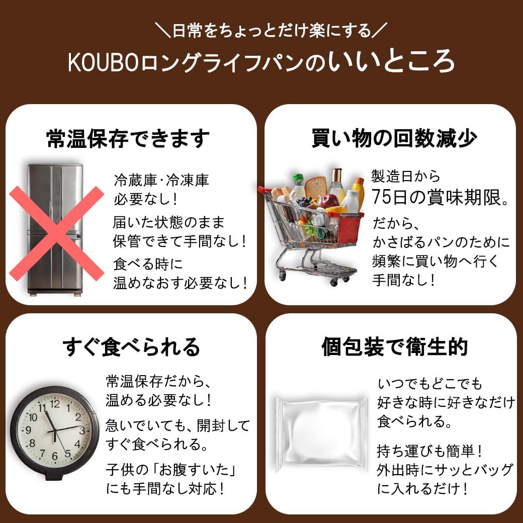 KOUBO Bread Assortment, Best Select, 30 Pieces, Shelf Life, 75 Days Long, Storage at Room Temperature, Individually Packaged, Emergency Food