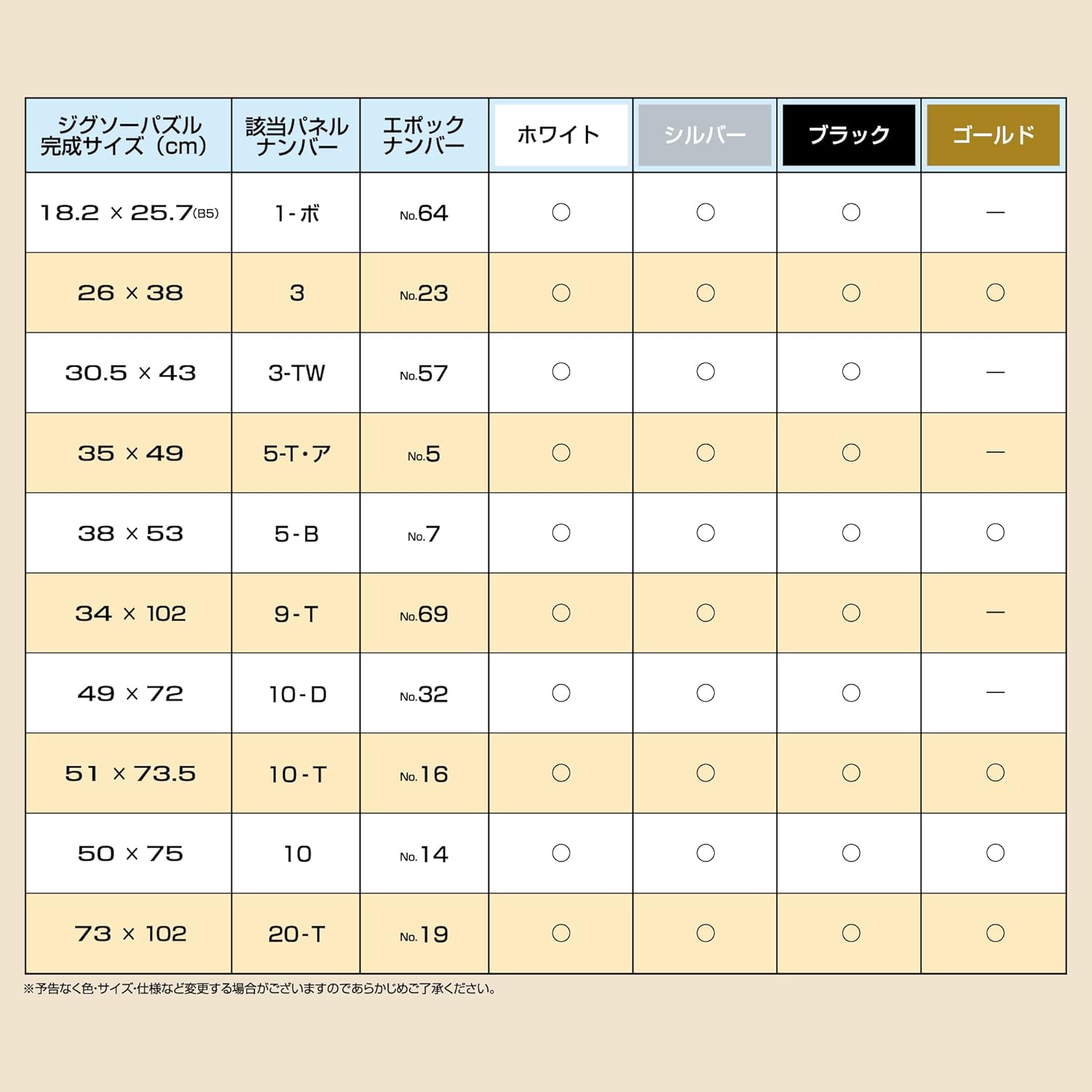EPOCH Panel Max Aluminum Puzzle Frame, Silver, Made in Japan, 20.1 x 28.9 Inches (51 x 73.5 cm), Panel No. 10-T, Hanging Cord and Points Certificate Included, Cell Cover with UV Protection