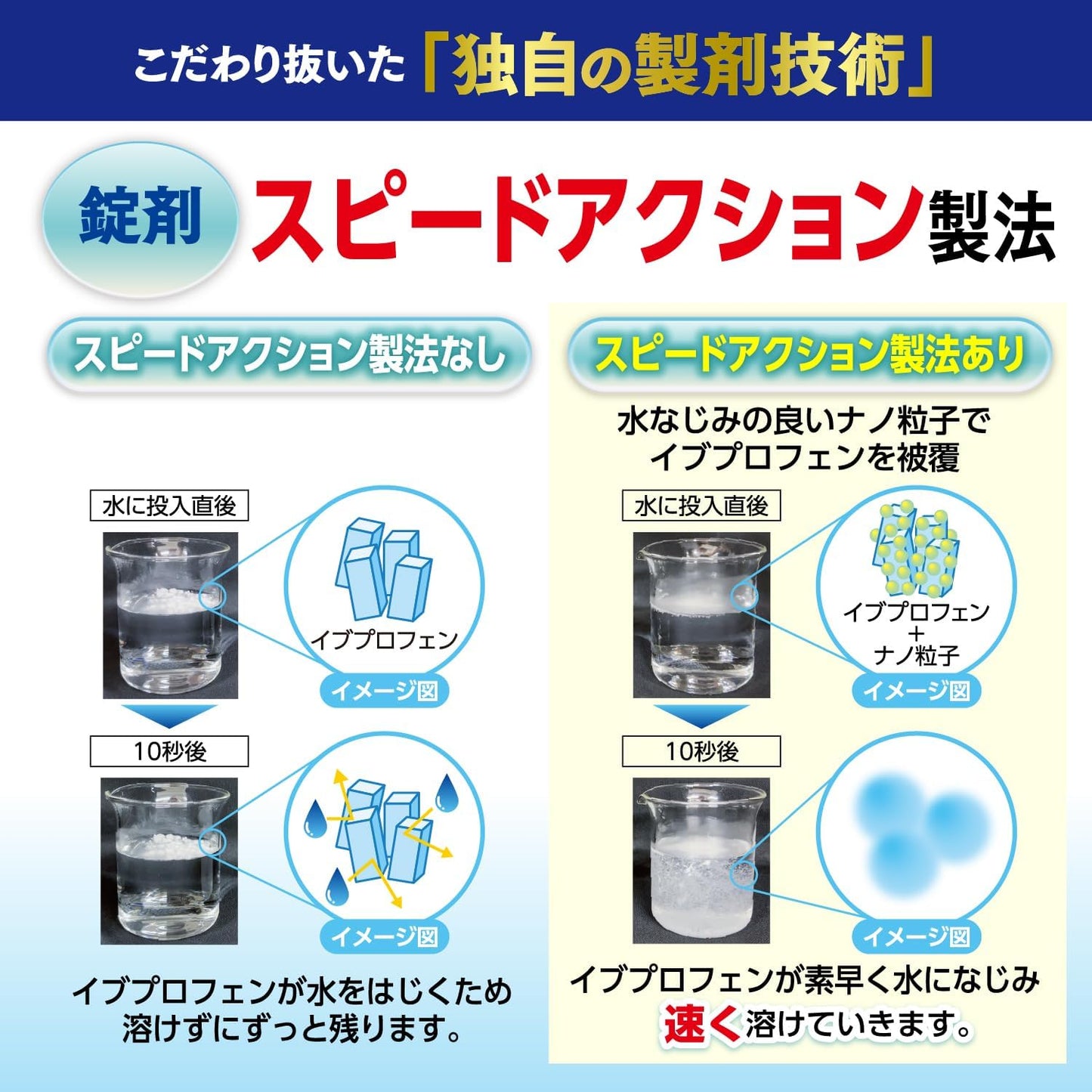 【指定第2類医薬品】パブロンエースPro-X微粒 12包