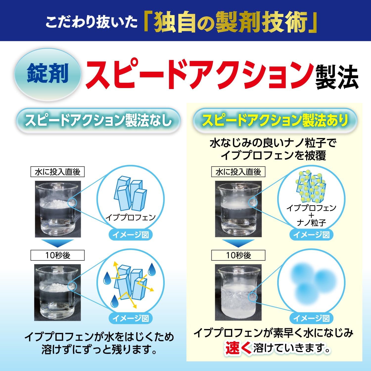 【指定第2類医薬品】パブロンエースPro-X微粒 12包