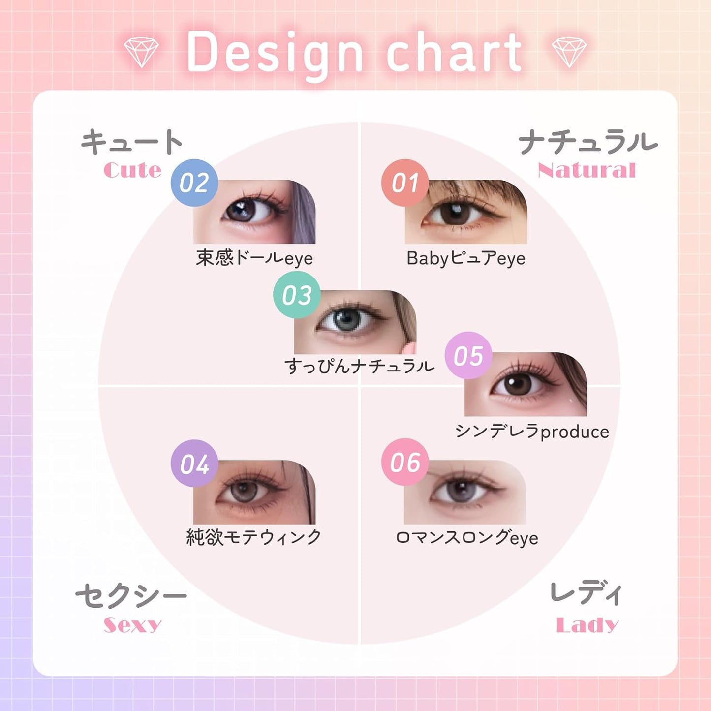 False Eyelashes, No Glue, No Glue, 3D False Eyelashes, No Glue Required, Black, 1 Second Matsueku, Partial False Eyelashes, Beginners, Easy Installation, 3D Feelings, Cute, Natural Bunch, Popular