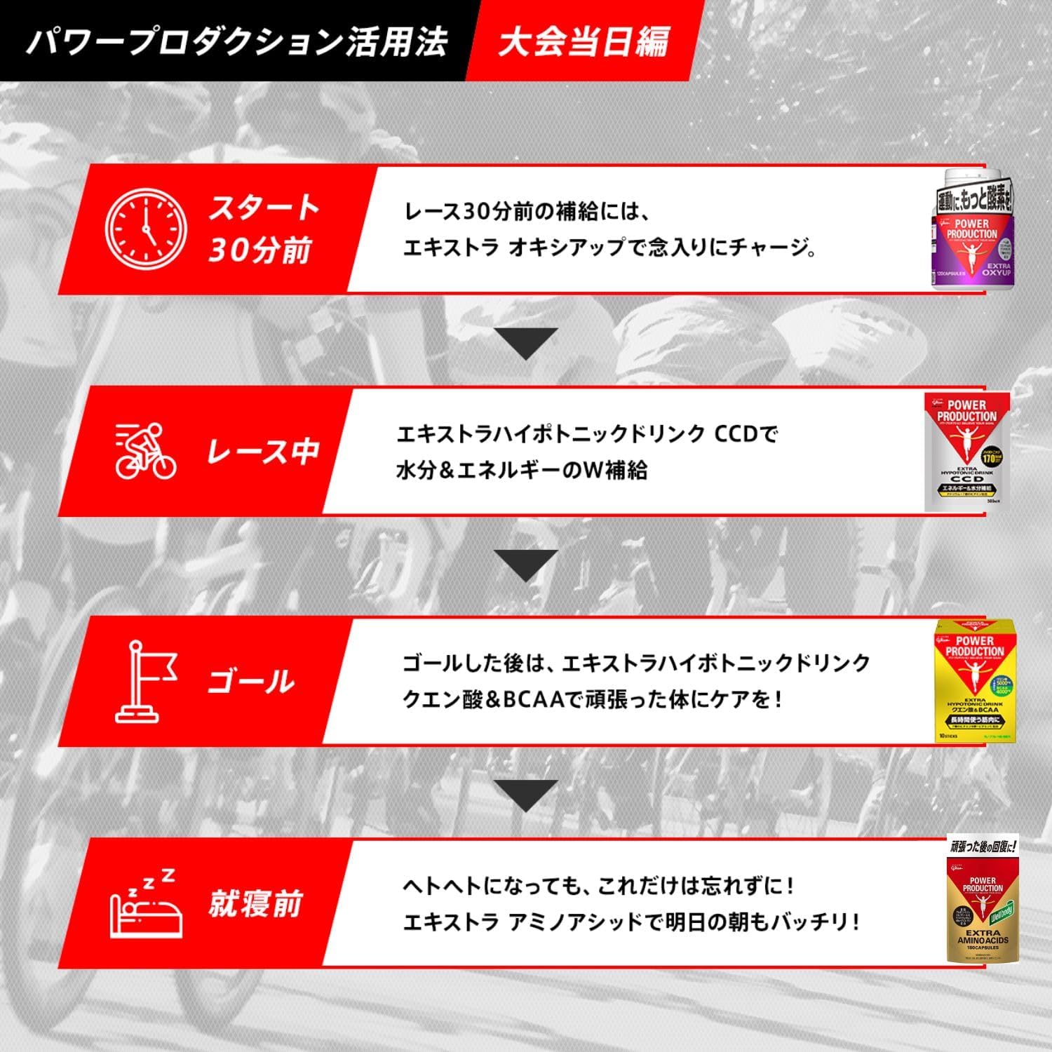 パワープロダクション エキストラハイポトニックドリンク クエン酸 & BCAA グレープフルーツ味 12.4g×10本 個包装 スポーツドリンク 粉末 アミノ酸POWER PRODUCTION POWER PRODUCTION