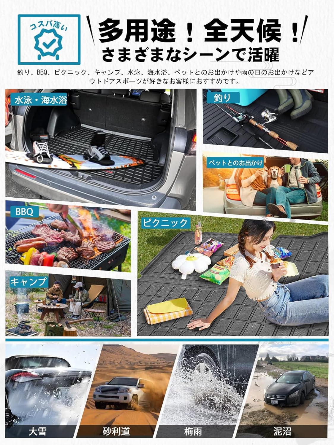 ruiya Folding Luggage Mat for Toyota Prius 60 Series 60 Series Luggage Mat Dedicated New Prius 60 Series Luggage Tray 3D Luggage Mat Waterproof Non Slip TPE Material Stain Resistant Super Durable Easy
