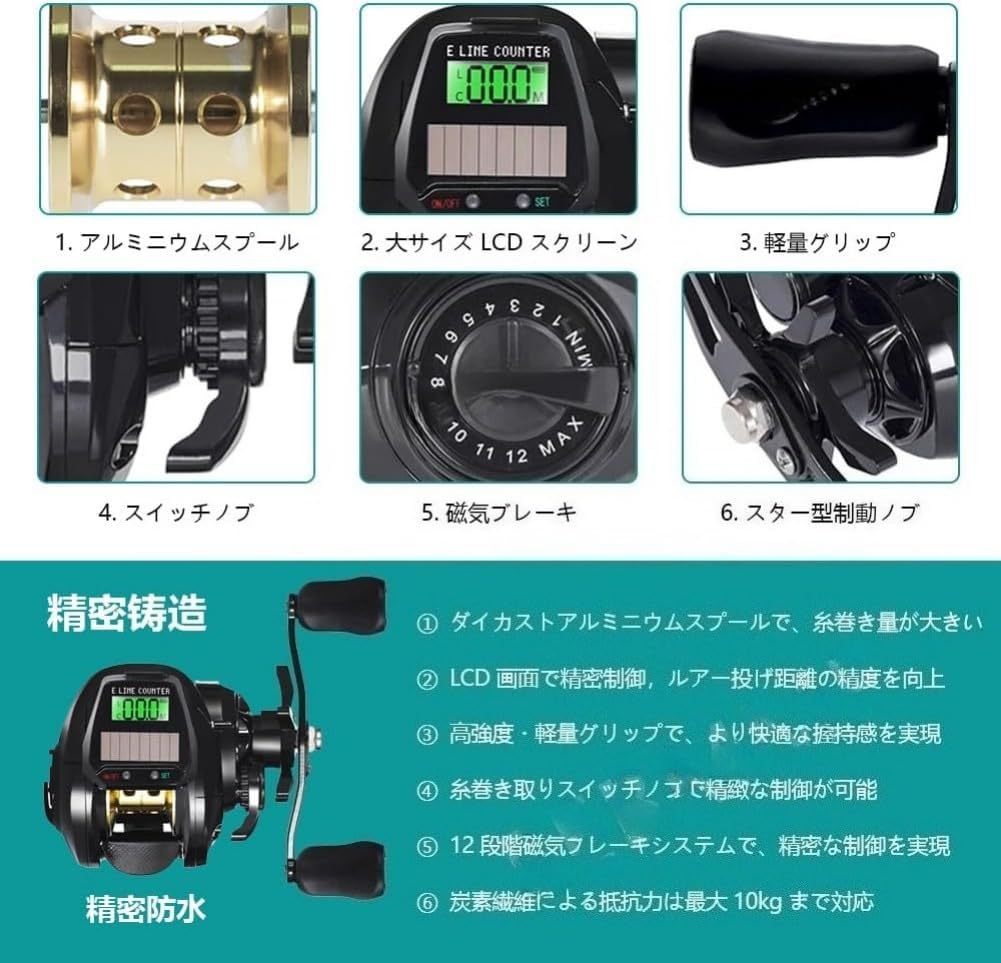 電動リール フィッシング スムーズな巻き取り 軽量 大きな抵抗 USB充電式 最大牽引力10kg ソーラーパワー デジタルディスプレイ 左/右ハンドル 7.2:1ギア比 海水と淡水釣りに最適 氷釣り用具 [並行輸入品]