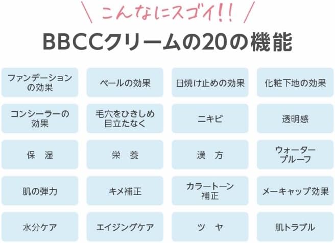 +ONEC BB+CC Cream Foundation, 1.4 oz (40 g), BB Cream, CC Cream, Tone Up, Sunscreen, UV Protection, UV Rays, SPF50+, PA++, Moisturizing, Sensitive Skin, Glossy Skin, 20s, 30s, 40s, 50s