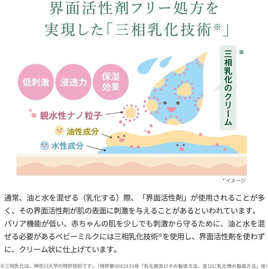 Baby Milk, 5.3 fl oz (150 ml), Moisturizing, Hypoallergenic, Baby, Skin Care, Milky Lotion, Newborns, Sensitive Skin, Dry Skin, Made in Japan, Bathing, Naturally Derived Ingredients