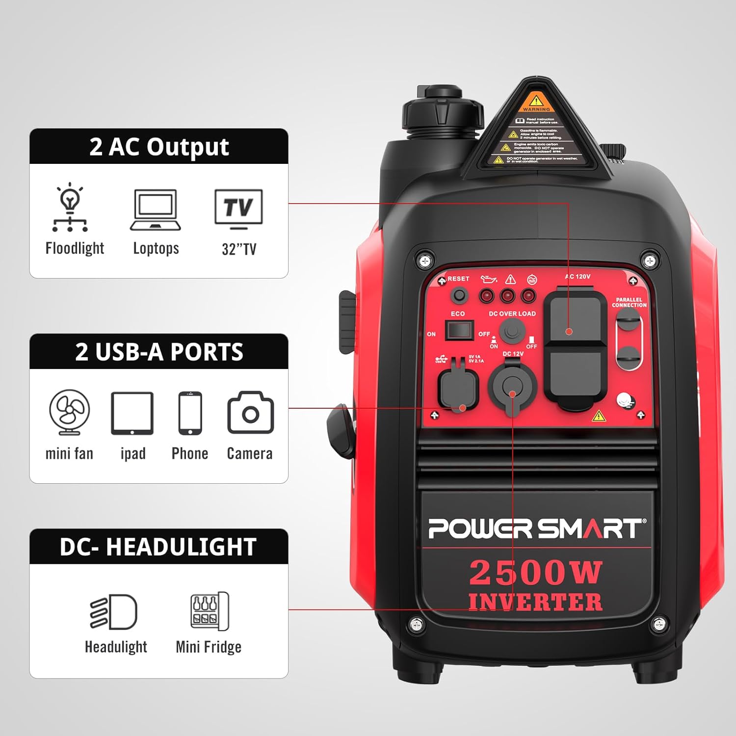 PowerSmart 2500 Watt Portable Gas Inverter Generator Ultra Quiet Camping Tailgate Home Emergency (PS5020W)