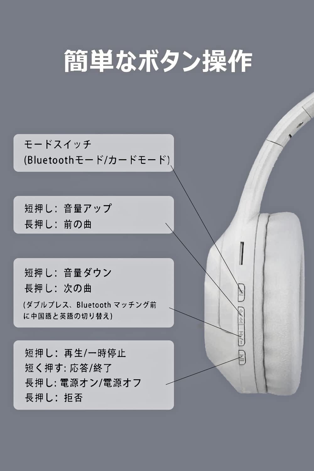 Picun Wireless Headphones, Over-Ear Headphones Upgraded Version Bluetooth V5.3 HiFi Stereo Closed-Back Heavy Bass No Latency Lightweight Foldable 40mm HD Driver Unit 50H Playback/Talking Noise