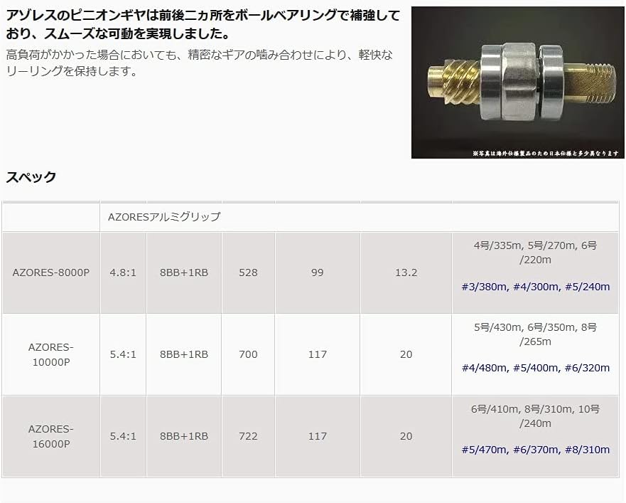 ZENITH Okuma AZORES AZORES-16000P Offshore Spinning Reel, Nylon Thread Spool: No. 6/410m, 8/310m, 10/240m