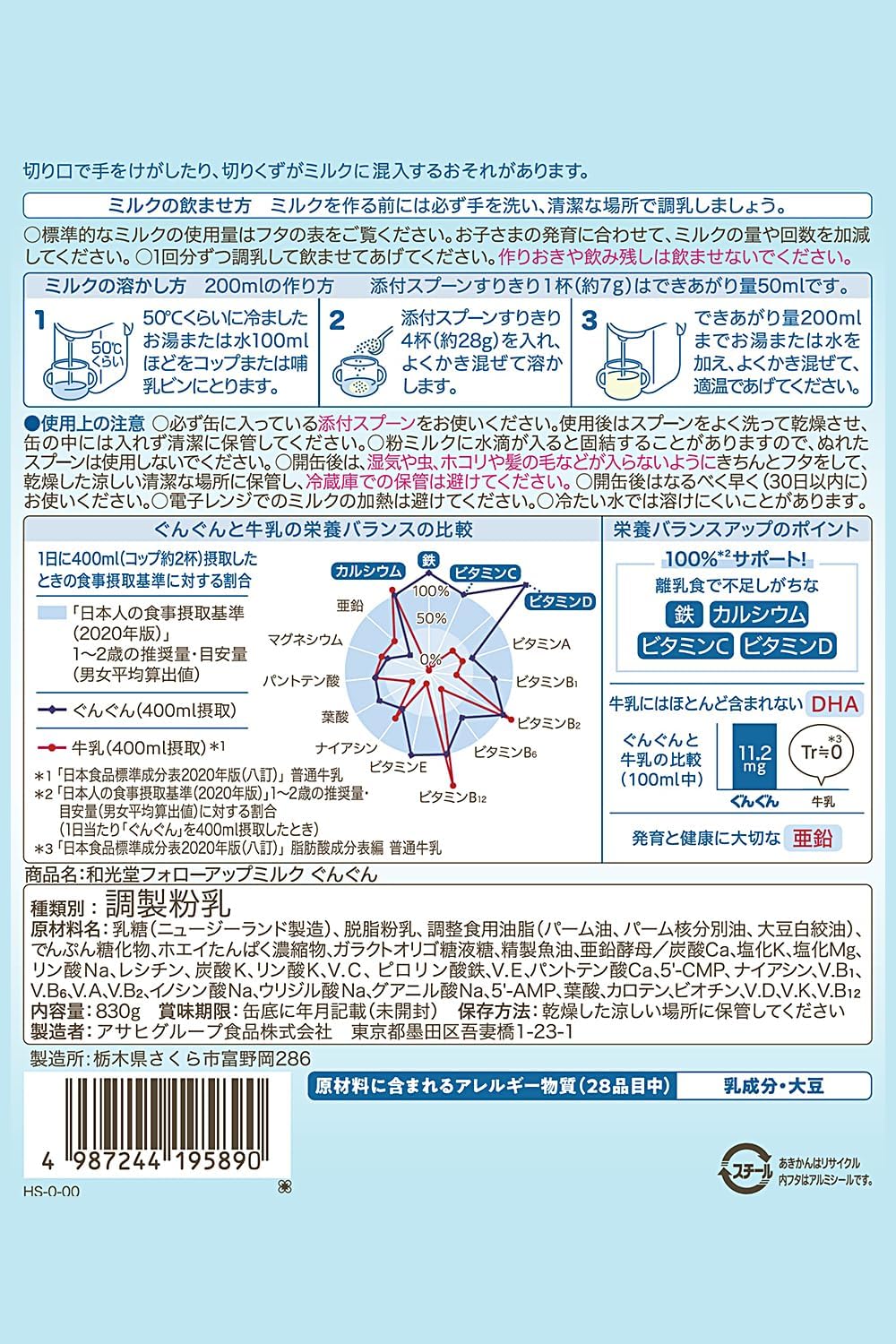 Wakodo Follow Up Milk, Gungun, 28.7 oz (830 g) x 2 Cans (Includes Baby Wipes), Powdered Milk, (For Ages 9 Months to 3 Years), Baby Milk, Contains Iron, Calcium, DHA