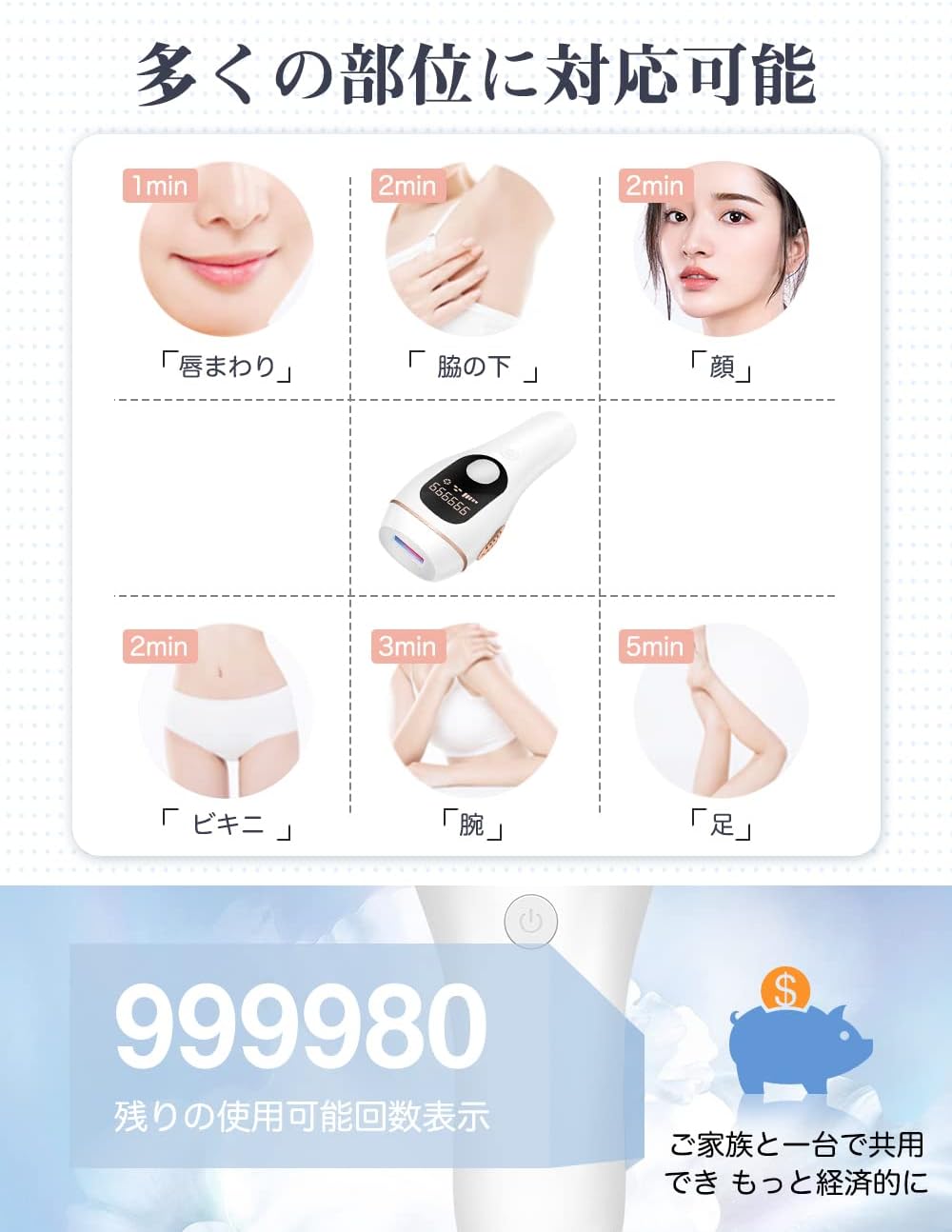 2023 Salon Grade Light Epilator, 990,000 Rounds Hair Removal, Cold Sensation Epilator, Women's, Men's, For Beard, Face, Body, Face, Beard, Arms, Full Body, 5 Level Adjustment, Manual/Automatic