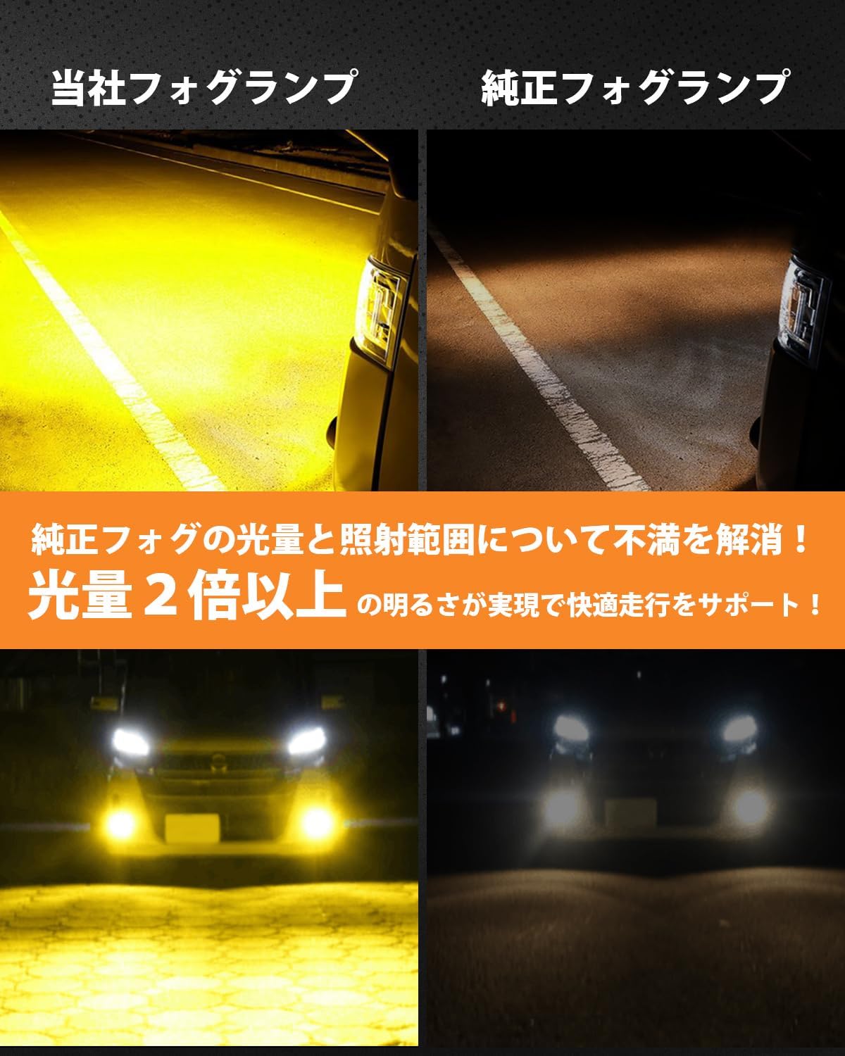 BORDAN L1B LED Fog Lamp, New Model Toyota Genuine Replacement, White/Yellow, 2 Color Switching, Memory Function, Explosive Light, 12,000 LM, 20 W x 2, Vehicle Inspection Compatible, Pong Mounting, No
