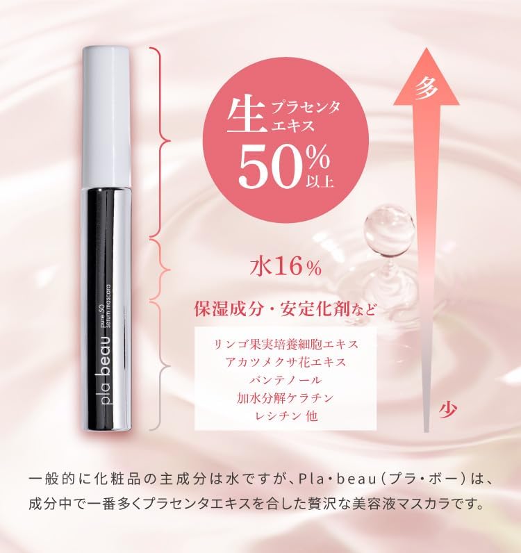 PROIDEA Pla Beau Pure Placenta 50 Serum Mascara (Brown)