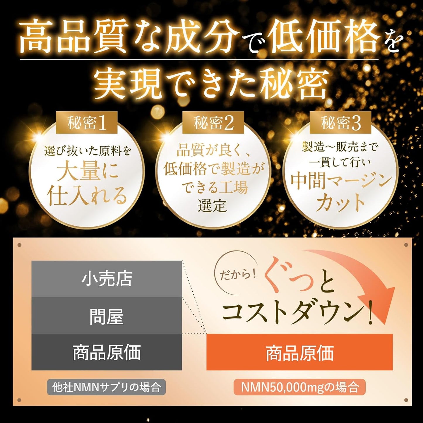 NMN Supplement, 50,000 mg, Premium, Made in Japan, High Purity, 99.9% Domestic GMP Certified Factory, Reaches Intestine, Acid-resistant Capsules, 150 Capsules, Hyaluronic Acid, Collagen, Placenta