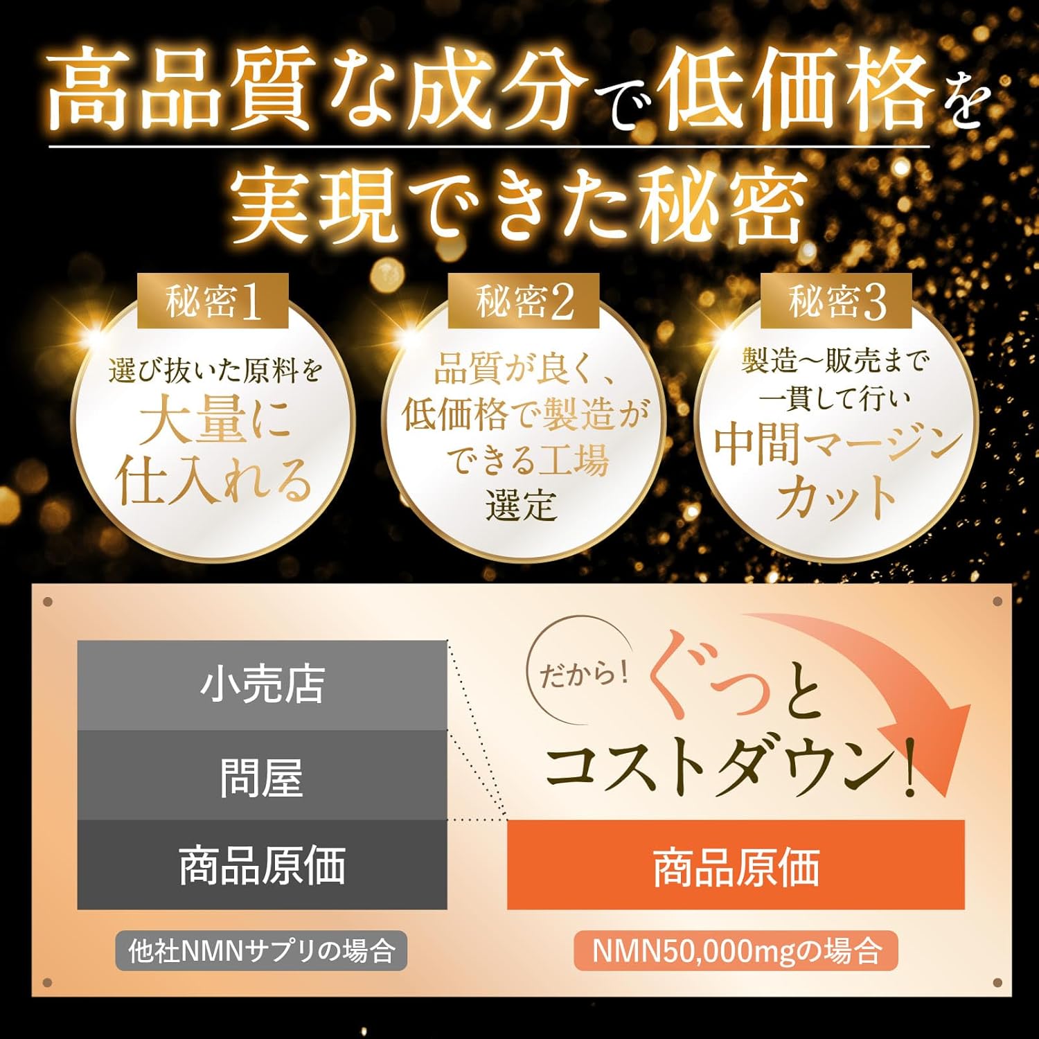 NMN Supplement, 50,000 mg, Premium, Made in Japan, High Purity, 99.9% Domestic GMP Certified Factory, Reaches Intestine, Acid-resistant Capsules, 150 Capsules, Hyaluronic Acid, Collagen, Placenta