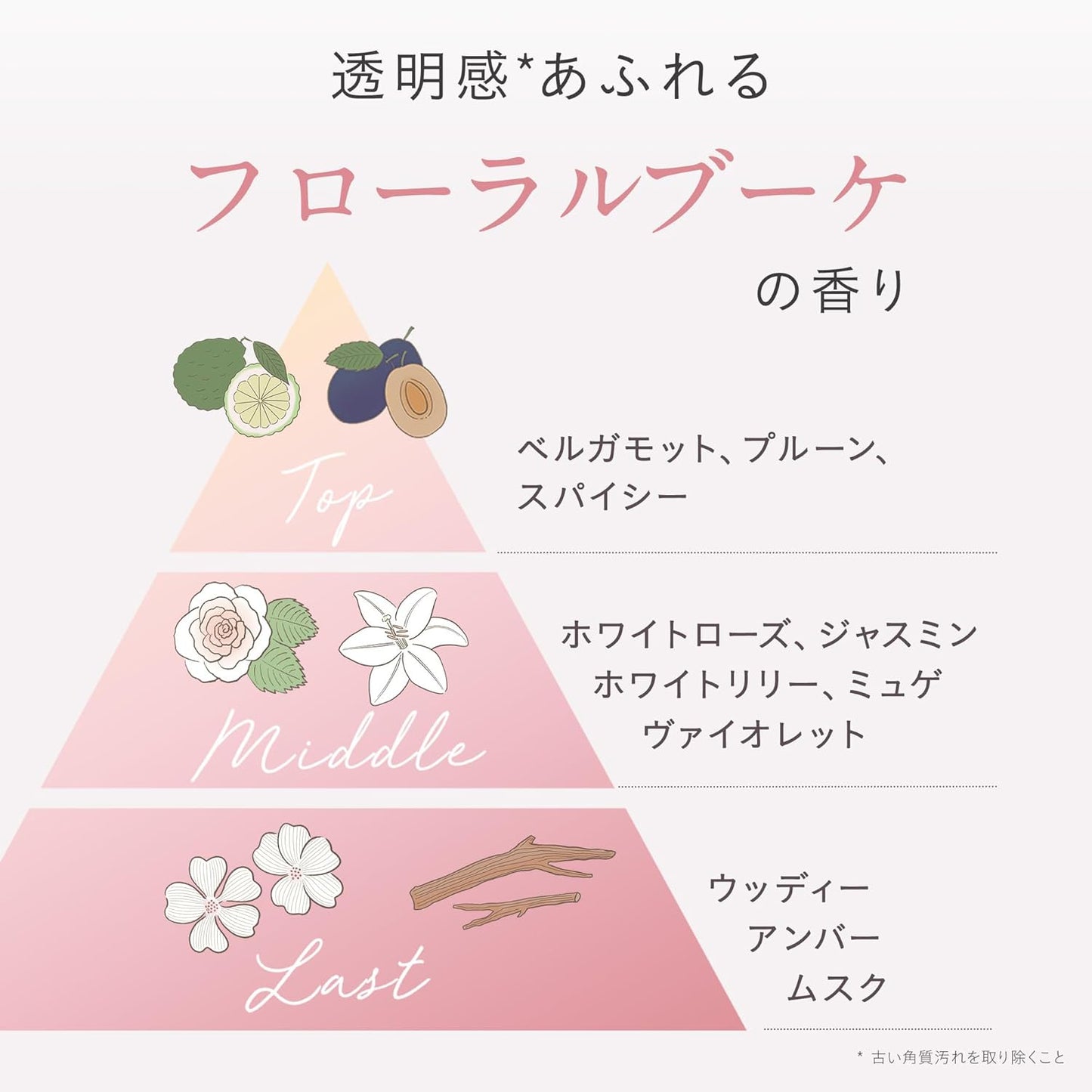 Yunth Raw VC White Clear Foam 4.2 oz (120 g) (Facial Cleansing Foam/Cosmetics/Skin Care/Pores/Cosmetics/Beauty)