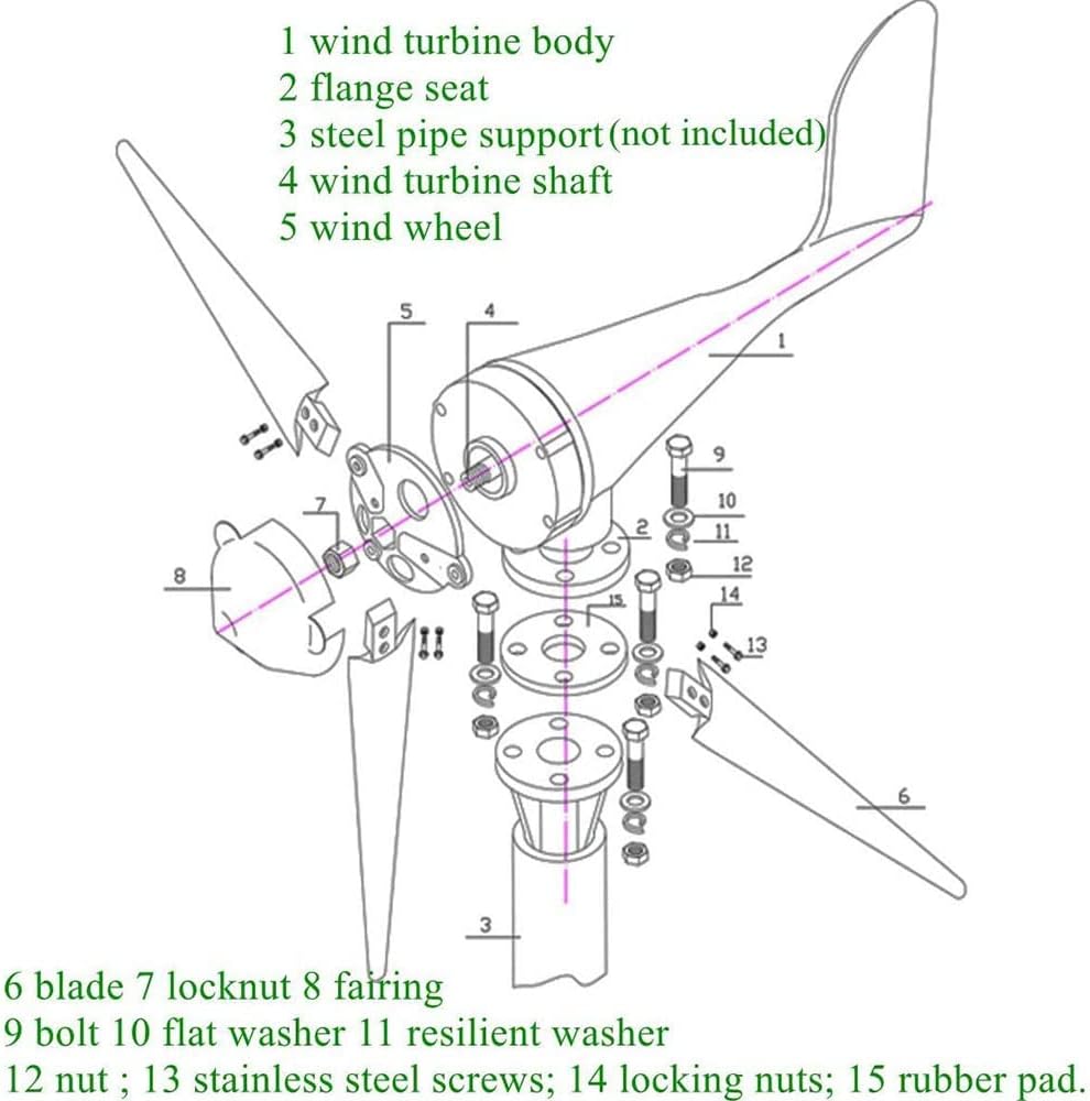 風力タービン、風力T型発電機5ブレード電源、充電コントローラー付き、12V(12V)
