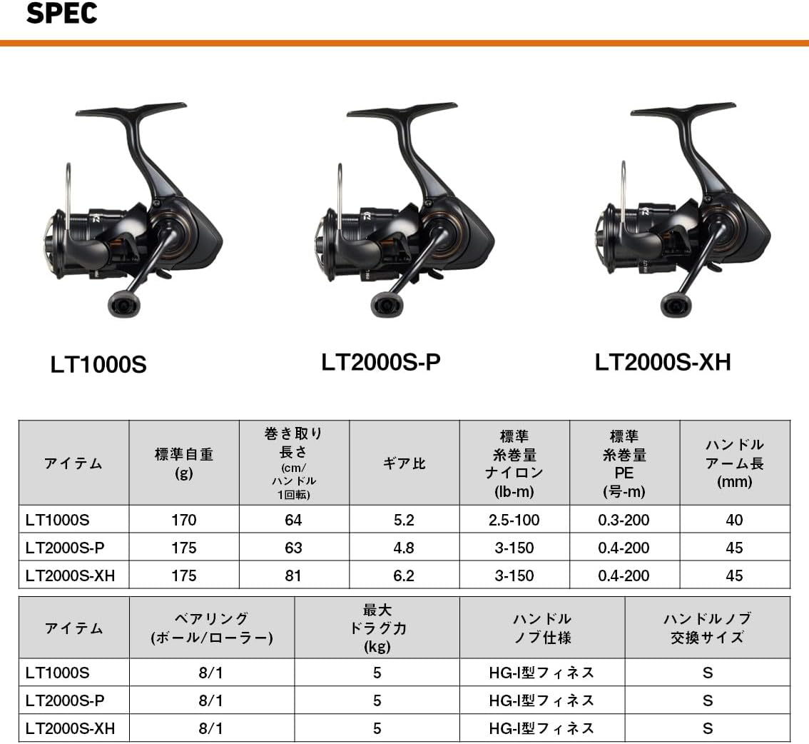 ダイワ(DAIWA) スピニングリール 25イプリミ LT1000S/LT2000S-P/LT2000S-XH 各種 (2025年モデル)