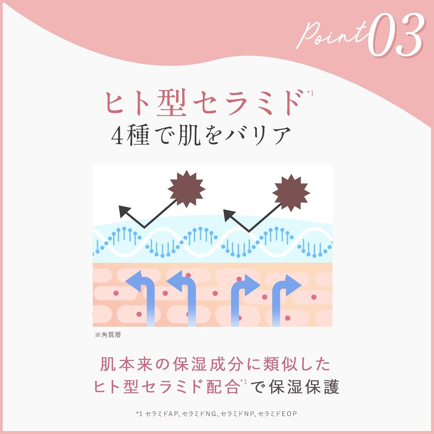 Yunth Raw VC White Milky Lotion, Highly Moisturizing, Hyaluronic Acid, Raw Collagen, Raw Vitamin C, Ascorbic Acid, Cosmetics, Beauty