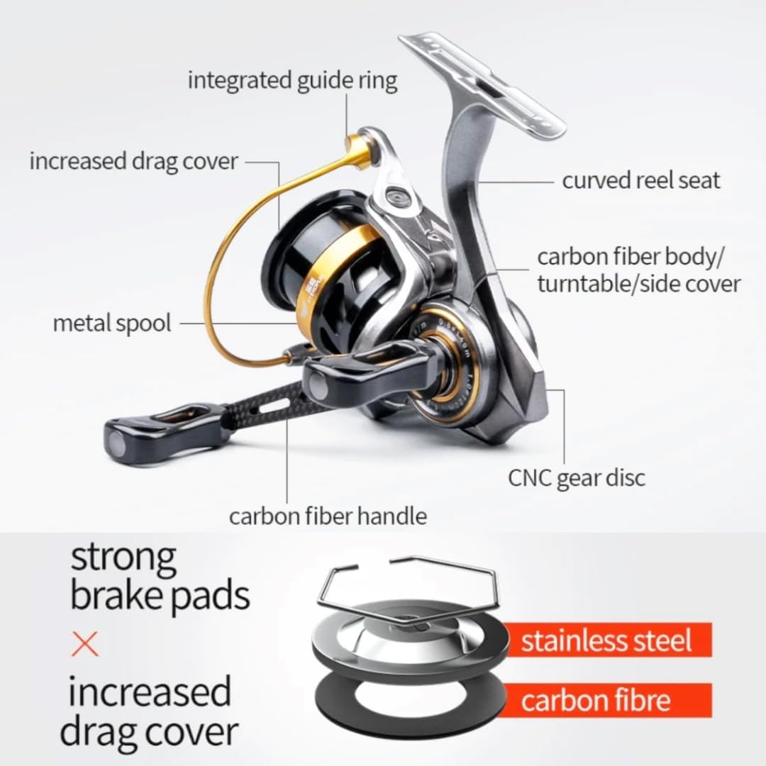 Fi's+7 Spinning Reel, Carbon Fiber Body, Lightweight Model, 1000, 1500, 2000, Various Light Games, Screw-in Handles, Bearings, 6+1, Gear Ratio, 5.2:1, Maximum Drag Force, 11.0 lbs (5 kg), Aging