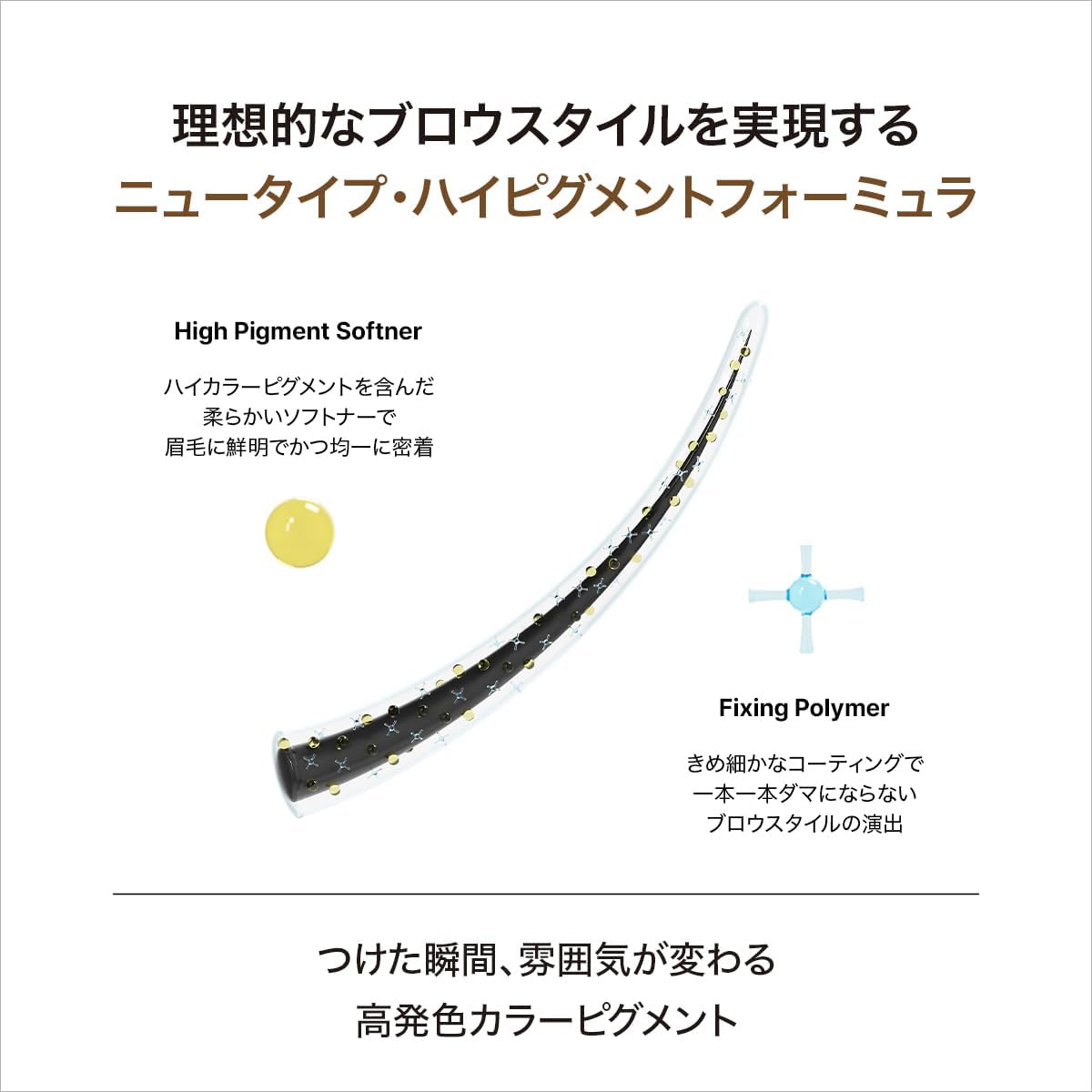 Tense Imitation Brow Changer (#03 Glass Beige)