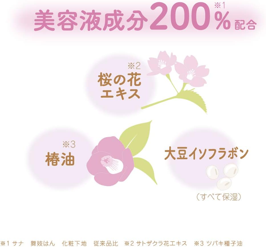 SANA Maiko Han Makeup Base 02 0.9 oz (25 g)