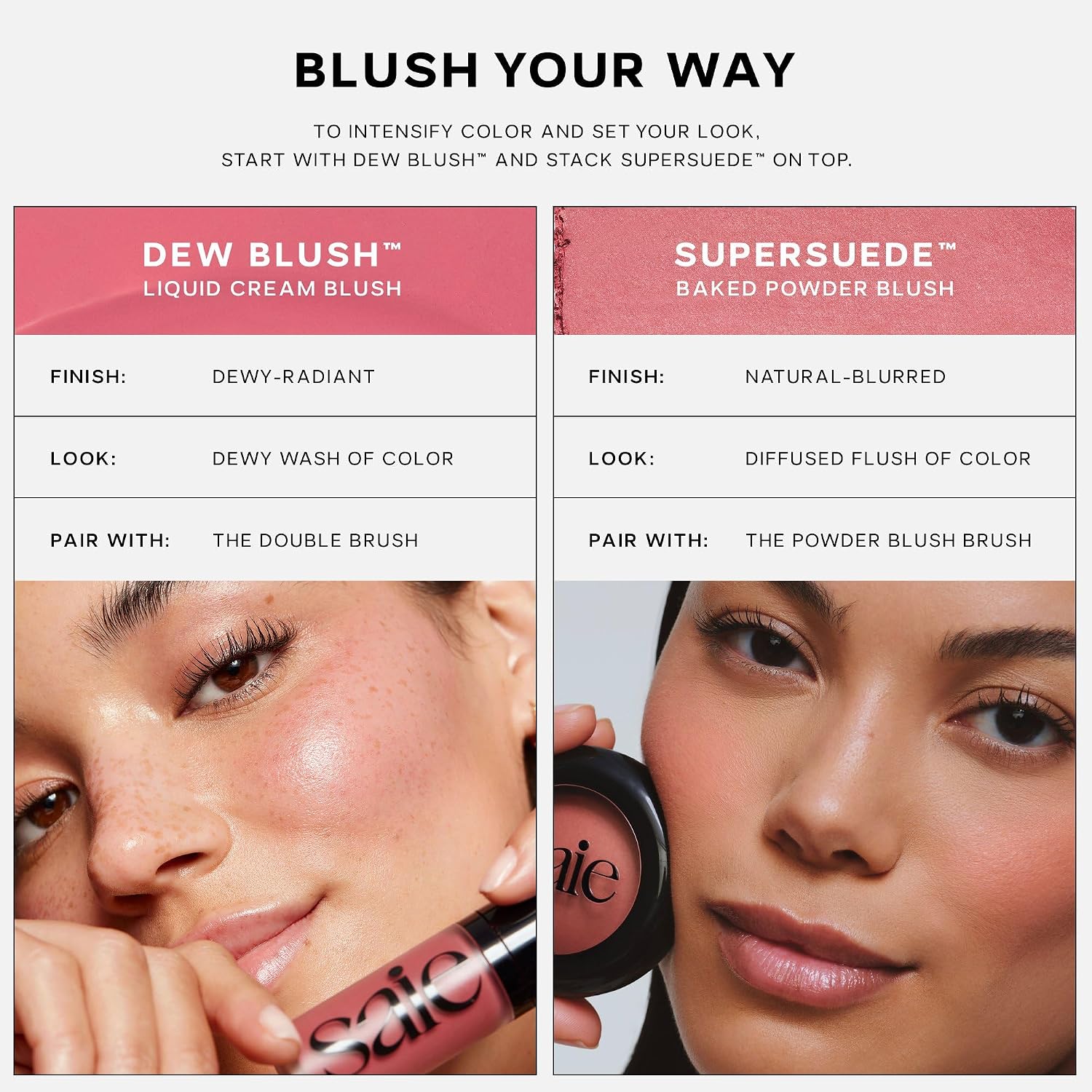 Saie Dew Liquid Blush for Cheeks - Hydrating Cream Blush Stick with a Blendable + Buildable Formula - Skincare Infused Dewy Cheek Tint for a Natural Flush - Glowy Makeup Essential - Sweetie (.40 oz)